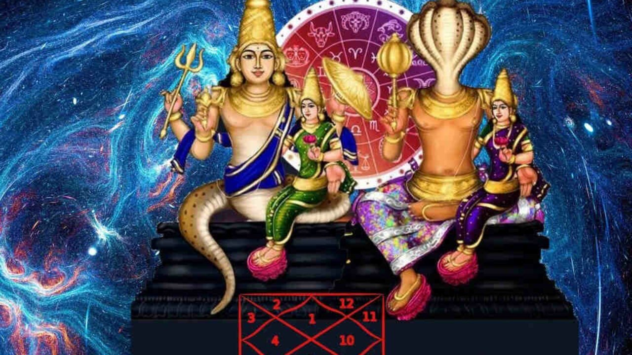 Rahu Ketu Pooja